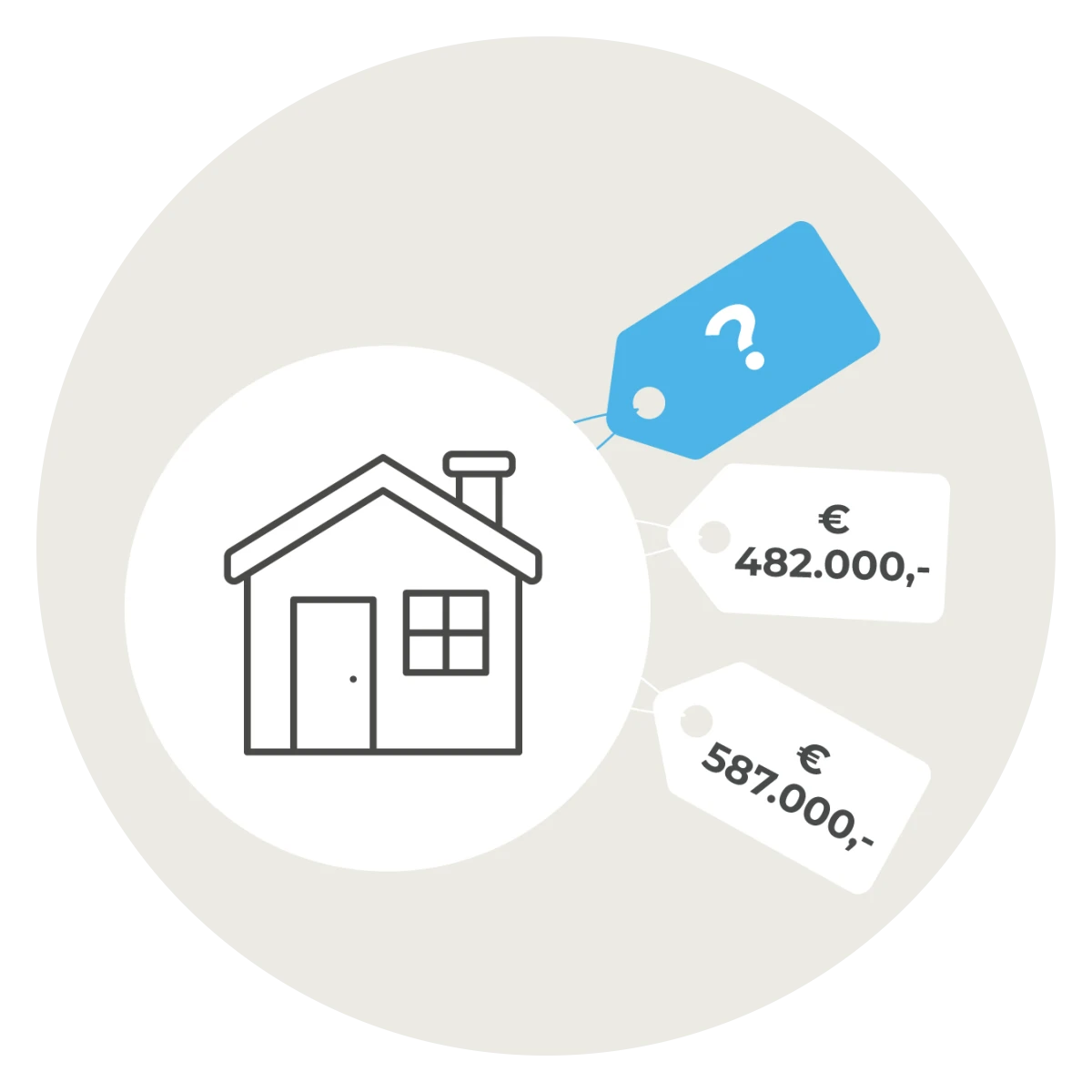 Hausillustration zur Immobilienbewertung